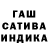 Дистиллят ТГК жижа Aneta Gavorska
